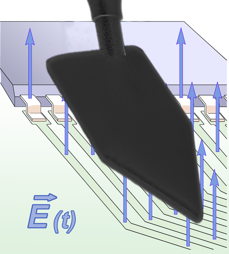 RF-E 02, E-Field Probe 30 MHz up to 1.5 GHz